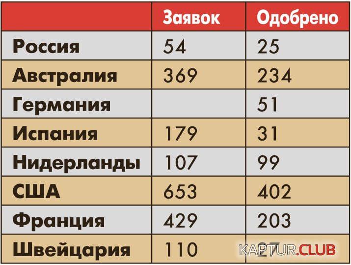 content_001_____1.jpg | Рено Каптур Клуб Россия | Форум KAPTUR.SU