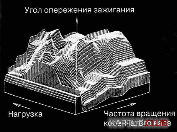 d480bdas-960.jpg | Рено Каптур Клуб Россия | Форум KAPTUR.SU