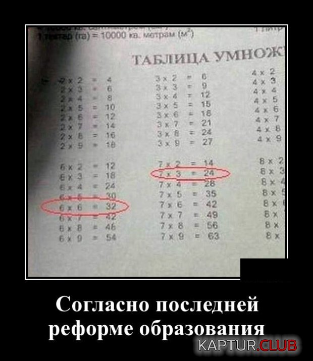 demotivatory_20.jpg | Рено Каптур Клуб Россия | Форум KAPTUR.SU