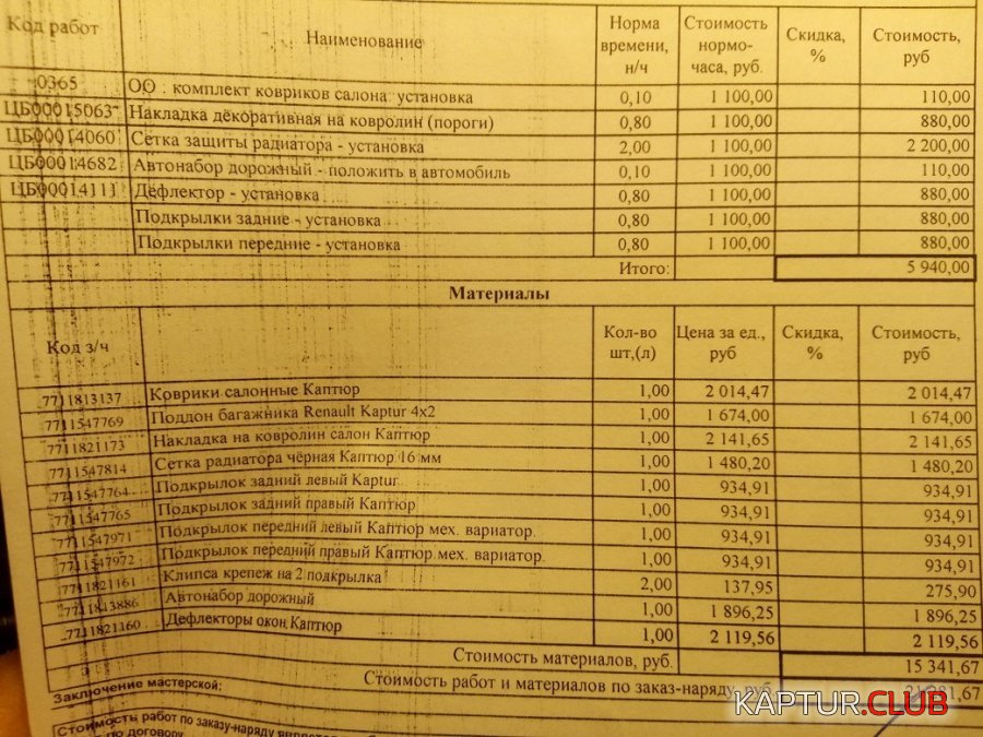 dop.jpg | Рено Каптур Клуб Россия | Форум KAPTUR.SU
