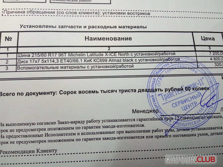 Допы.jpg | Рено Каптур Клуб Россия | Форум KAPTUR.SU
