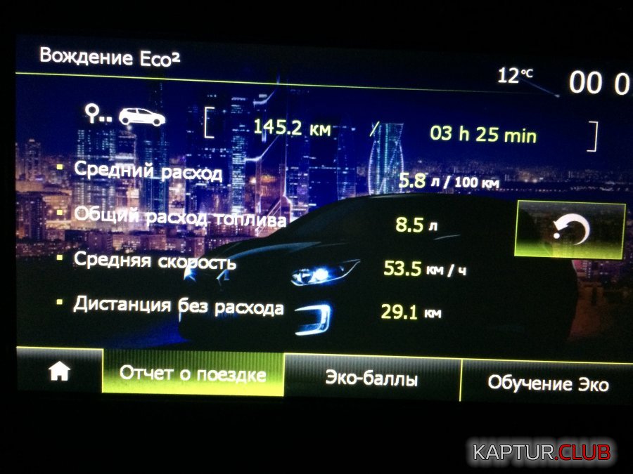 E92C7B16-89D1-48CA-9DEE-6425374FB471.jpeg | Рено Каптур Клуб Россия | Форум KAPTUR.SU