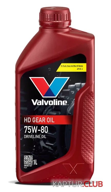 HD Gear.jpg | Рено Каптур Клуб Россия | Форум KAPTUR.SU