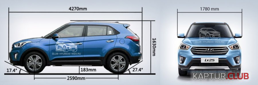 Hyundai_ix25_Size.jpg | Рено Каптур Клуб Россия | Форум KAPTUR.SU