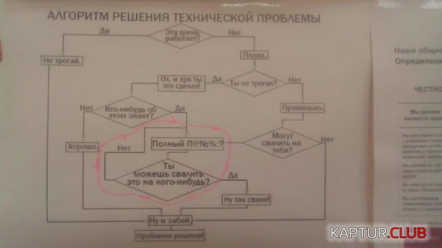 IMG-20180324-WA0008.jpg | Рено Каптур Клуб Россия | Форум KAPTUR.SU