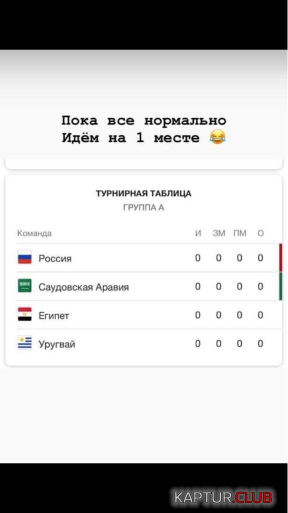 IMG-20180609-WA0006.jpg | Рено Каптур Клуб Россия | Форум KAPTUR.SU