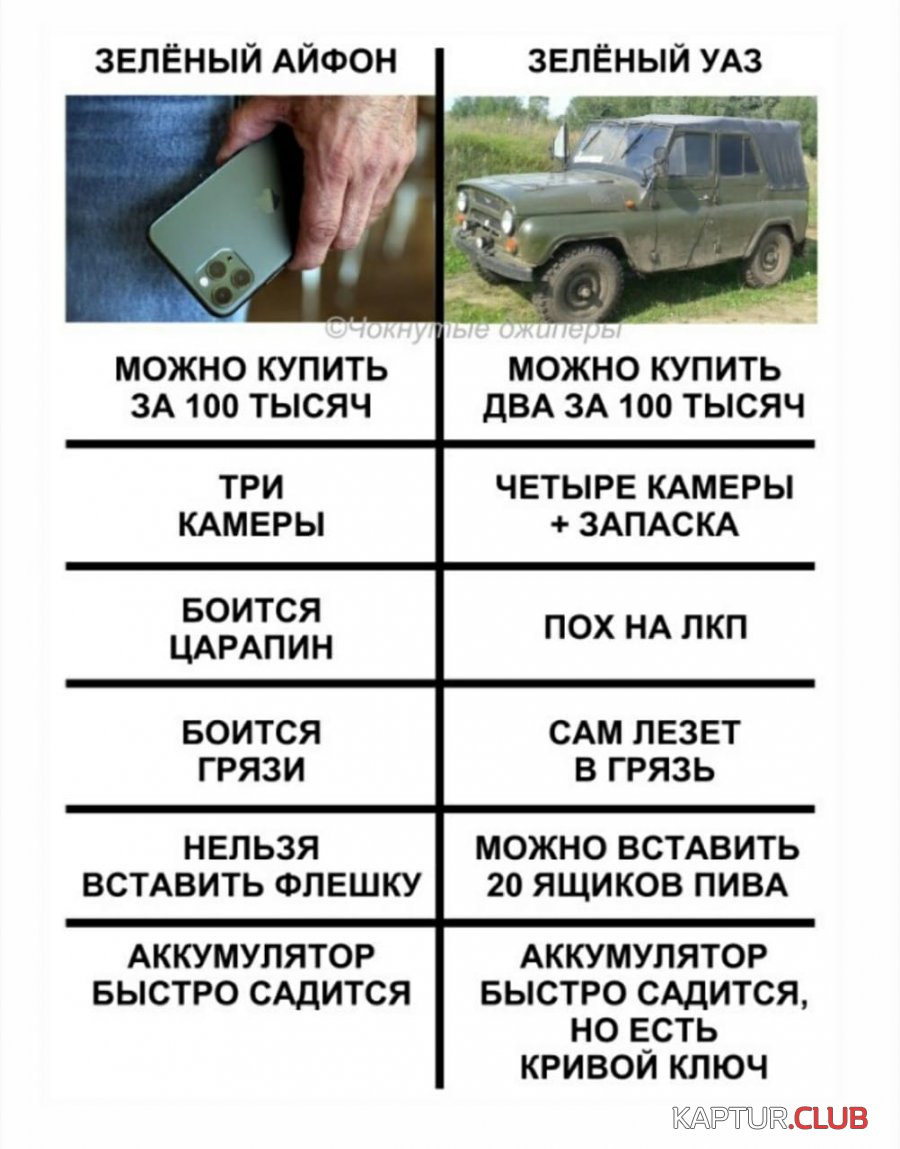 IMG-20191010-WA0038.jpg | Рено Каптур Клуб Россия | Форум KAPTUR.SU
