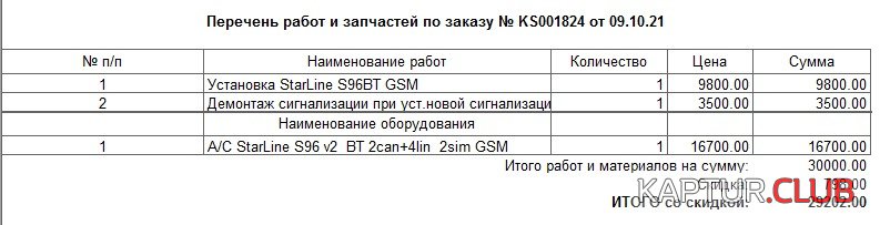 IMG-20211009-WA0001.jpg | Рено Каптур Клуб Россия | Форум KAPTUR.SU