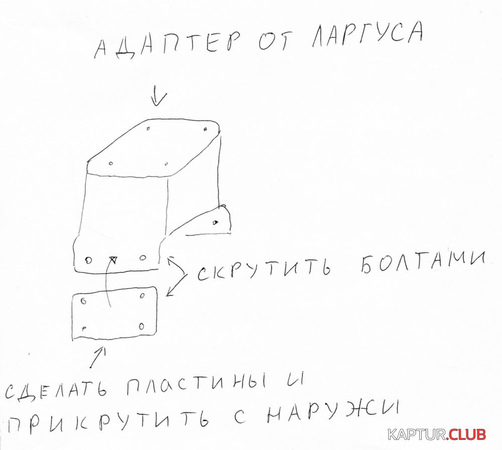 img025.jpg | Рено Каптур Клуб Россия | Форум KAPTUR.SU