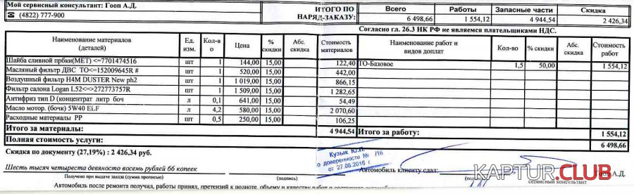 img028.jpg | Рено Каптур Клуб Россия | Форум KAPTUR.SU