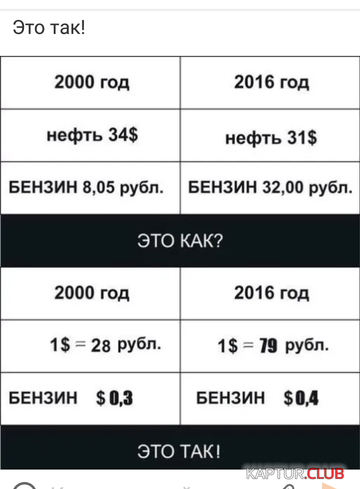 IMG_20190215_103842.png | Рено Каптур Клуб Россия | Форум KAPTUR.SU