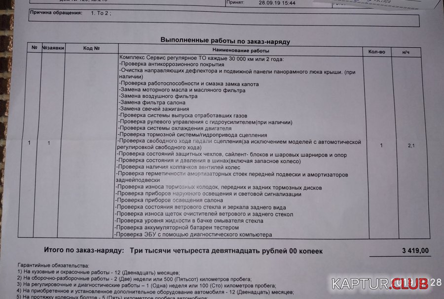 IMG_20190928_191347.jpg | Рено Каптур Клуб Россия | Форум KAPTUR.SU
