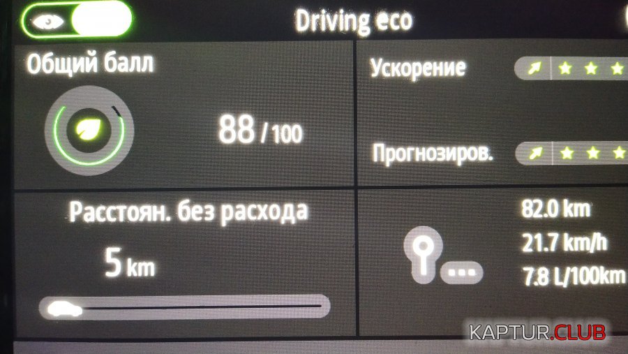 IMG_20220529_001522.jpg | Рено Каптур Клуб Россия | Форум KAPTUR.SU