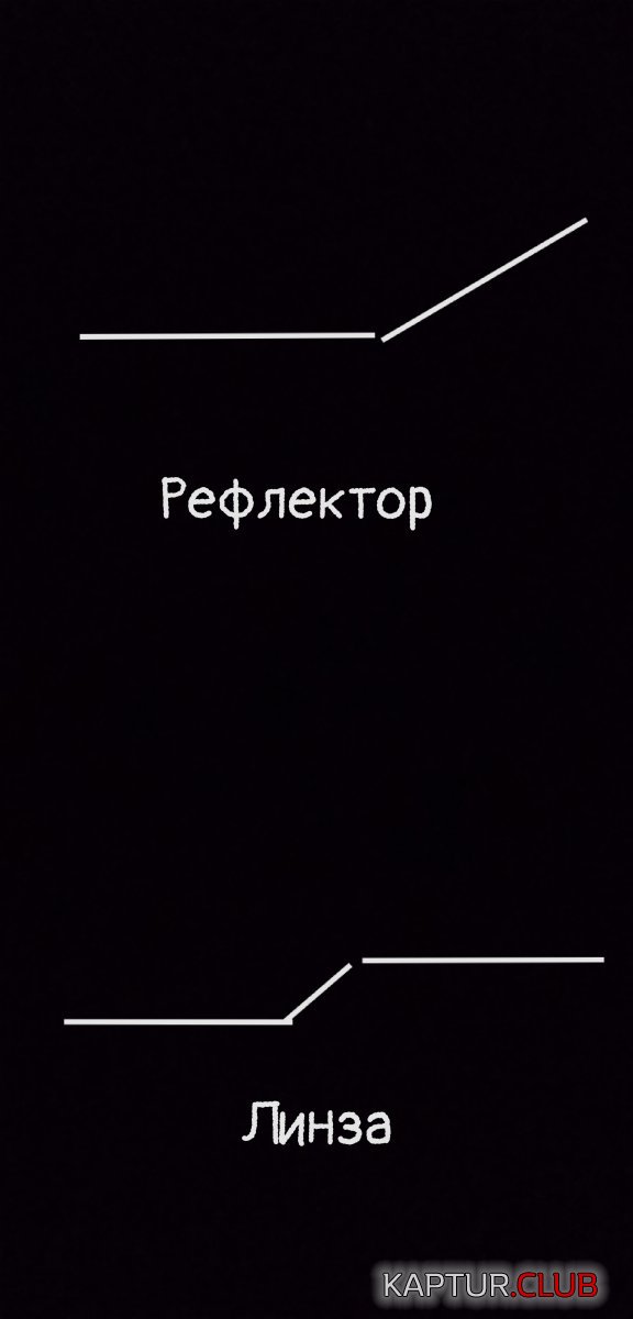IMG_20220801_232517.jpg | Рено Каптур Клуб Россия | Форум KAPTUR.SU