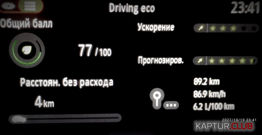 IMG_20221020_001609.jpg | Рено Каптур Клуб Россия | Форум KAPTUR.SU