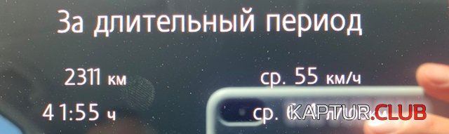 IMG_3649.JPG | Рено Каптур Клуб Россия | Форум KAPTUR.SU