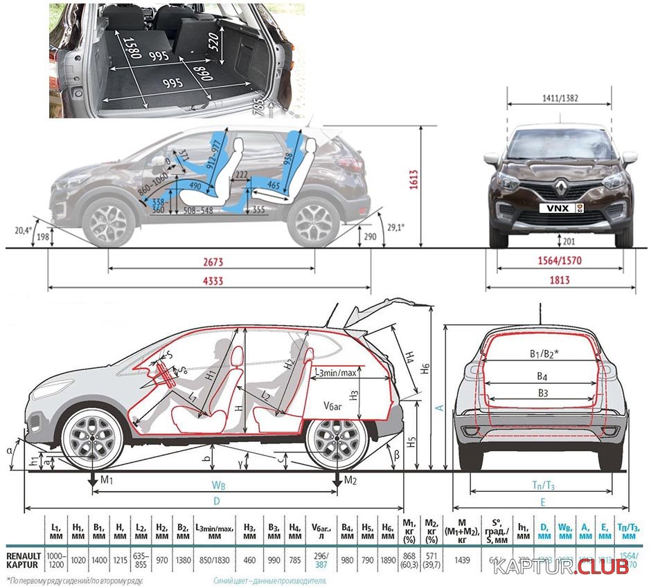 kaptur-dimensions-interior.jpg | Рено Каптур Клуб Россия | Форум KAPTUR.SU