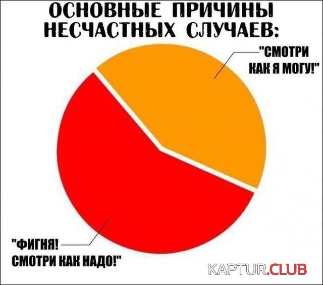 kartinki_s_tekstom_26.jpg | Рено Каптур Клуб Россия | Форум KAPTUR.SU