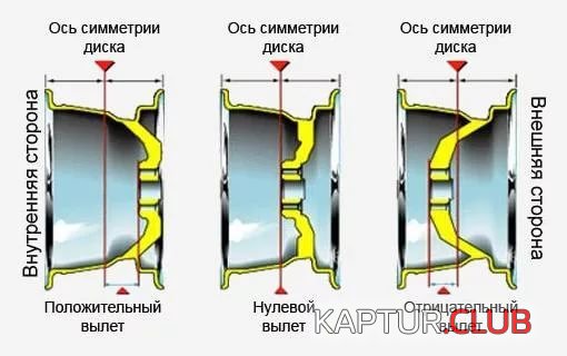 кеш.jpg | Рено Каптур Клуб Россия | Форум KAPTUR.SU