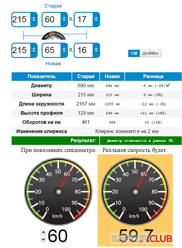 Колёса.jpg | Рено Каптур Клуб Россия | Форум KAPTUR.SU