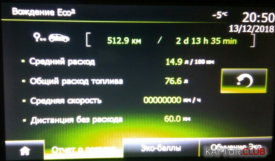 LightSpeed.jpg | Рено Каптур Клуб Россия | Форум KAPTUR.SU