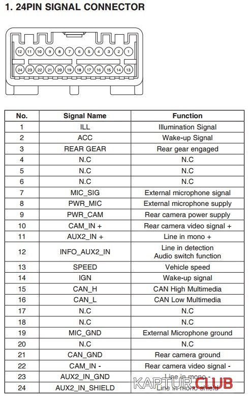 Media-Nav-Evolution-4-490x783.jpg | Рено Каптур Клуб Россия | Форум KAPTUR.SU