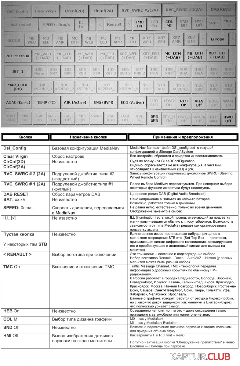 MicomTEST_1.png | Рено Каптур Клуб Россия | Форум KAPTUR.SU
