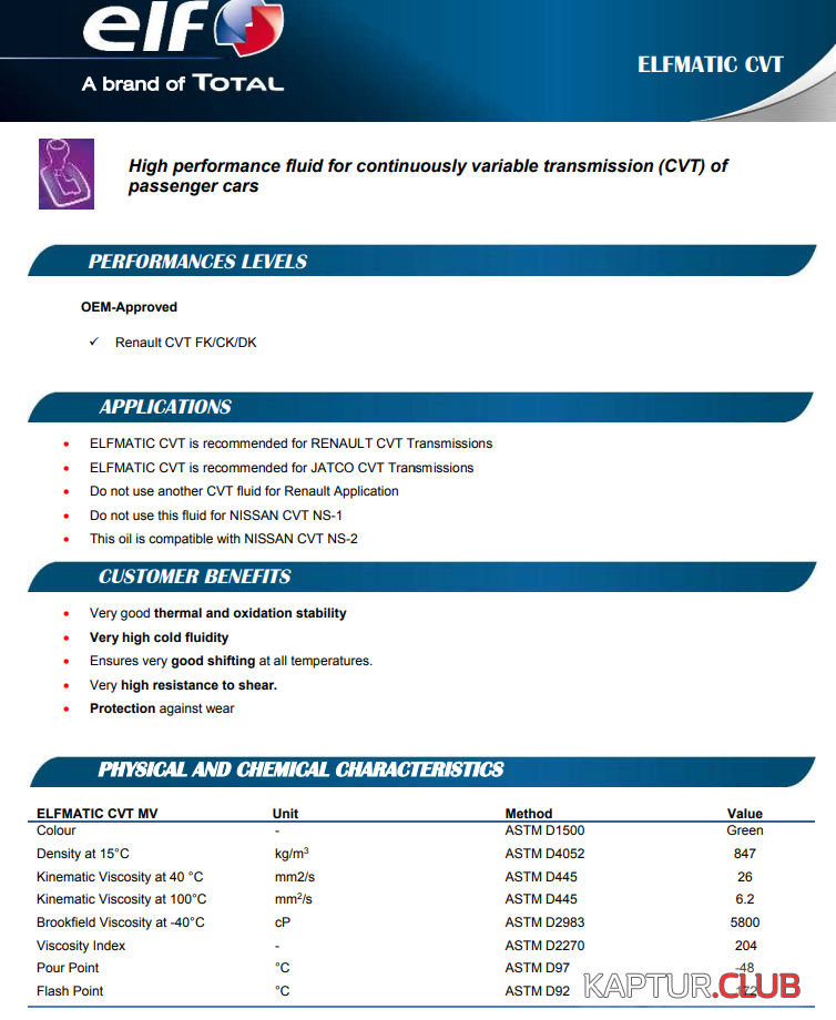 Opera Снимок_2019-12-04_101502_www.lubs-products-database.total.com.png | Рено Каптур Клуб Россия | Форум KAPTUR.SU