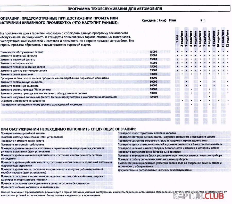 Operation.jpg | Рено Каптур Клуб Россия | Форум KAPTUR.SU