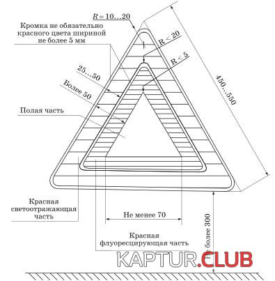 Osnovnye-razmery-i-forma-znaka-avariinoi-ostanovki.jpeg | Рено Каптур Клуб Россия | Форум KAPTUR.SU