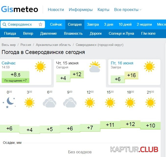 погода.jpg | Рено Каптур Клуб Россия | Форум KAPTUR.SU