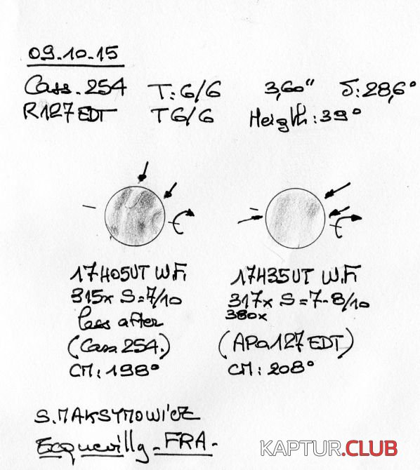 post-57146-0-25243800-1449769580.jpg | Рено Каптур Клуб Россия | Форум KAPTUR.SU