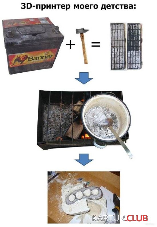 prostie_shutki_20.jpg | Рено Каптур Клуб Россия | Форум KAPTUR.SU