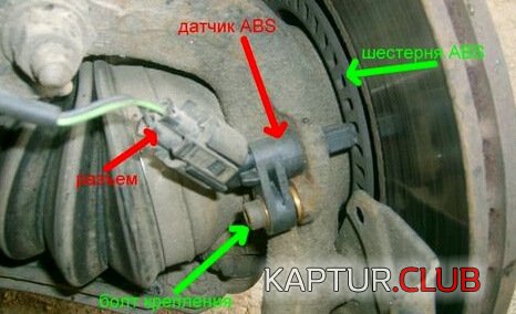проверить датчик АБС.jpg | Рено Каптур Клуб Россия | Форум KAPTUR.SU
