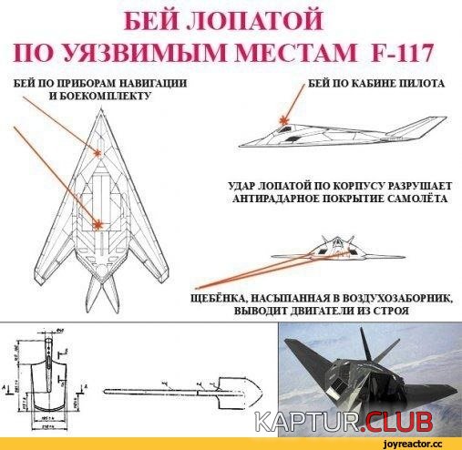 реактор-образовательный-слабые-места-песочница-980019.jpeg | Рено Каптур Клуб Россия | Форум KAPTUR.SU
