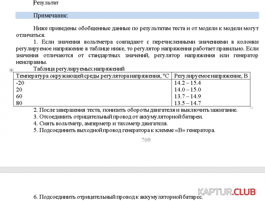 Результат теста регулировки напряжения.png | Рено Каптур Клуб Россия | Форум KAPTUR.SU