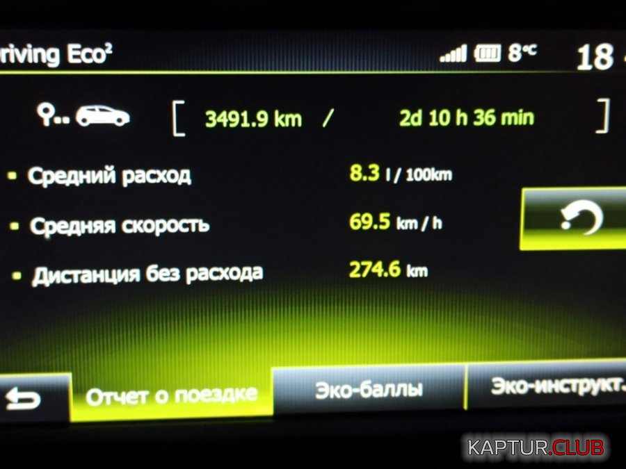 SAVE_20211018_141331.jpg | Рено Каптур Клуб Россия | Форум KAPTUR.SU