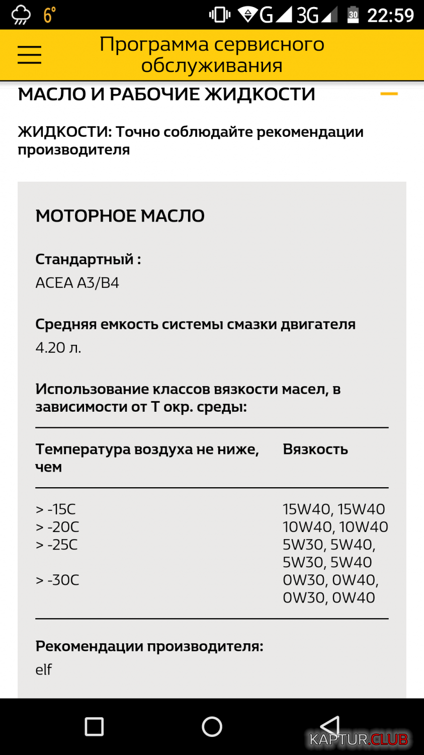 Screenshot_2017-02-25-22-59-22.png | Рено Каптур Клуб Россия | Форум KAPTUR.SU