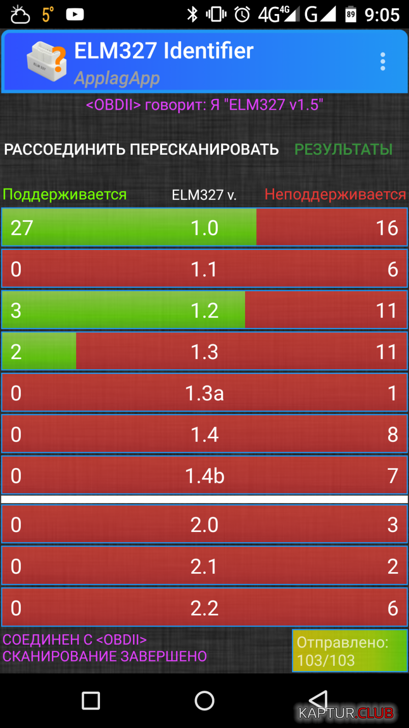 Screenshot_2017-04-23-09-05-33.png | Рено Каптур Клуб Россия | Форум KAPTUR.SU