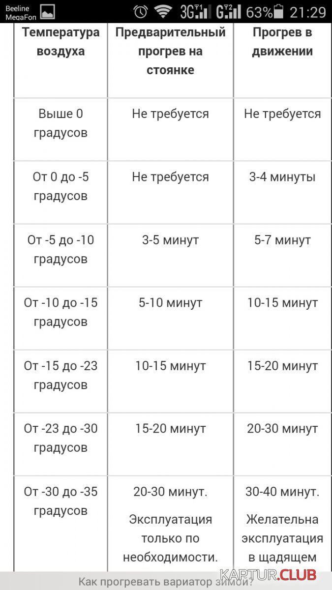 Screenshot_2017-09-17-21-29-46.jpeg | Рено Каптур Клуб Россия | Форум KAPTUR.SU