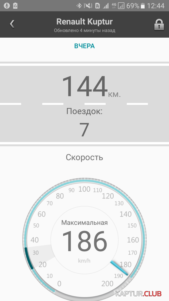 Screenshot_20170421-124422.png | Рено Каптур Клуб Россия | Форум KAPTUR.SU