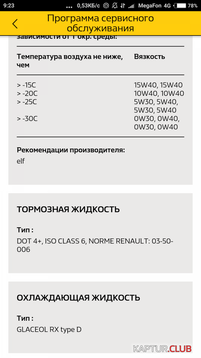 Screenshot_2018-02-14-09-23-07-264_com.renault.android.myrenault.ru2.png | Рено Каптур Клуб Россия | Форум KAPTUR.SU