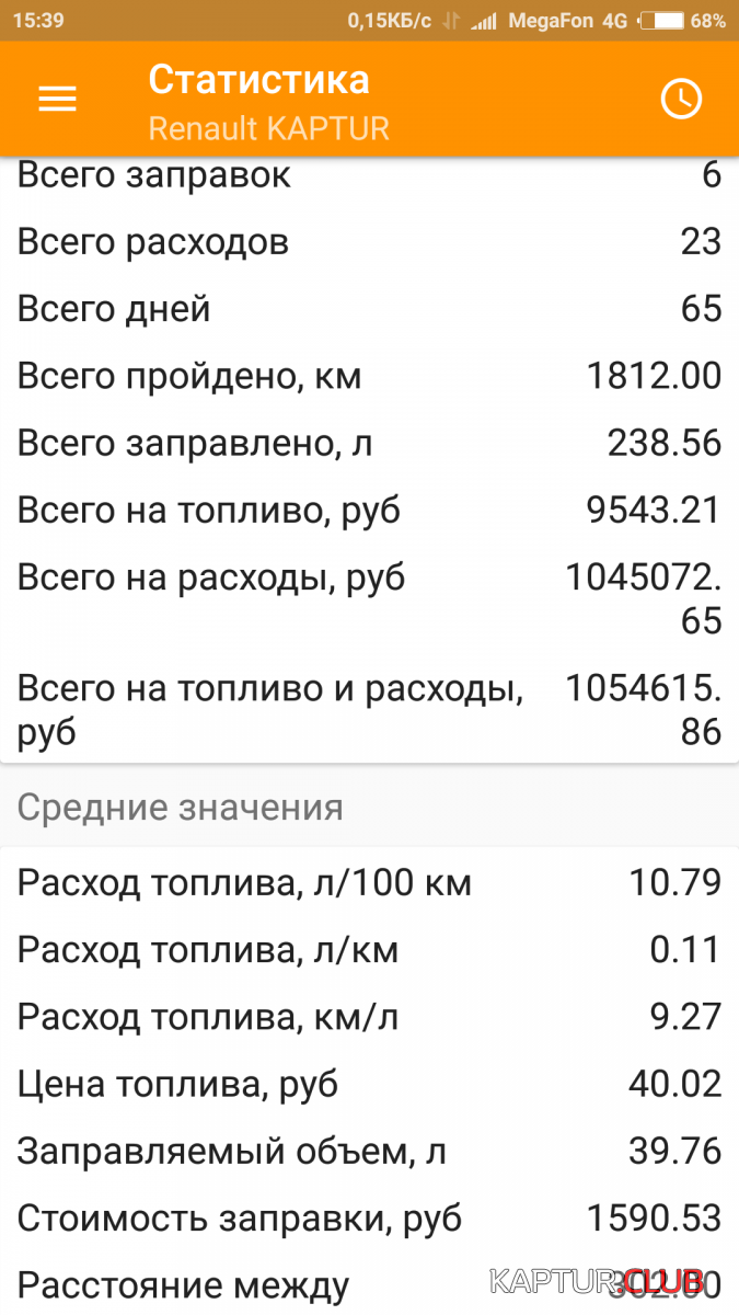 Screenshot_2018-03-05-15-39-04-818_com.blogspot.fuelmeter.png | Рено Каптур Клуб Россия | Форум KAPTUR.SU