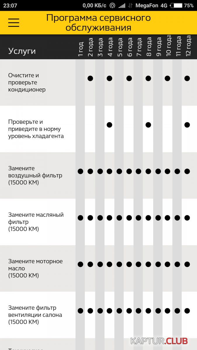 Screenshot_2018-11-11-23-07-11-142_com.renault.android.myrenault.ru2.png | Рено Каптур Клуб Россия | Форум KAPTUR.SU