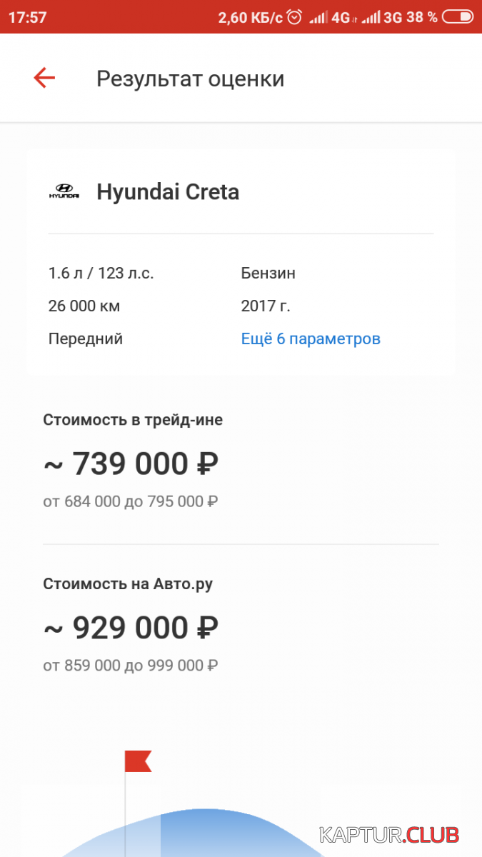 Screenshot_2019-03-27-17-57-31-748_ru.auto.ara.png | Рено Каптур Клуб Россия | Форум KAPTUR.SU