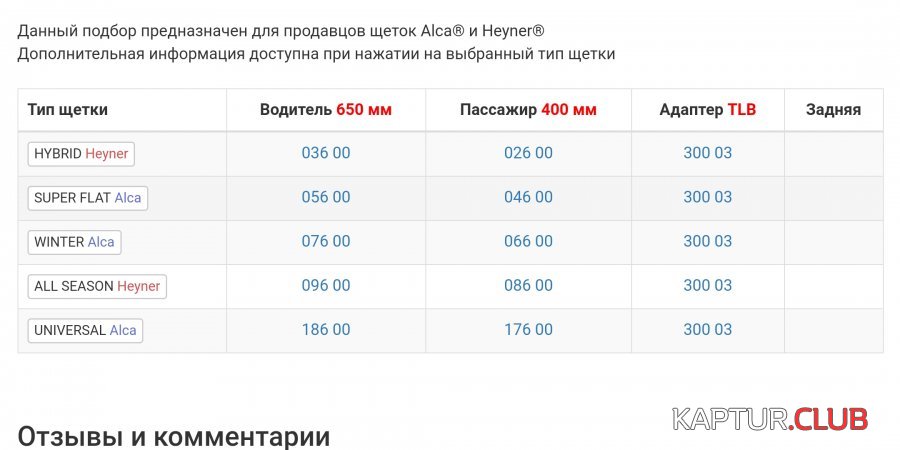 Screenshot_2019-11-08-22-15-38-200_com.android.browser.jpg | Рено Каптур Клуб Россия | Форум KAPTUR.SU