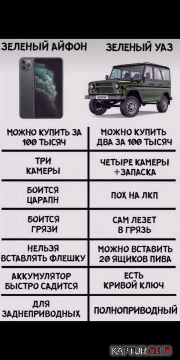 Screenshot_20200215_222215_com.whatsapp.jpg | Рено Каптур Клуб Россия | Форум KAPTUR.SU