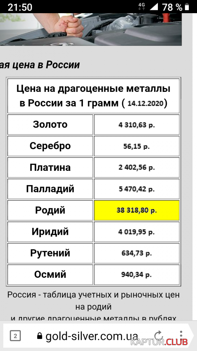 Screenshot_20201212-215012.png | Рено Каптур Клуб Россия | Форум KAPTUR.SU