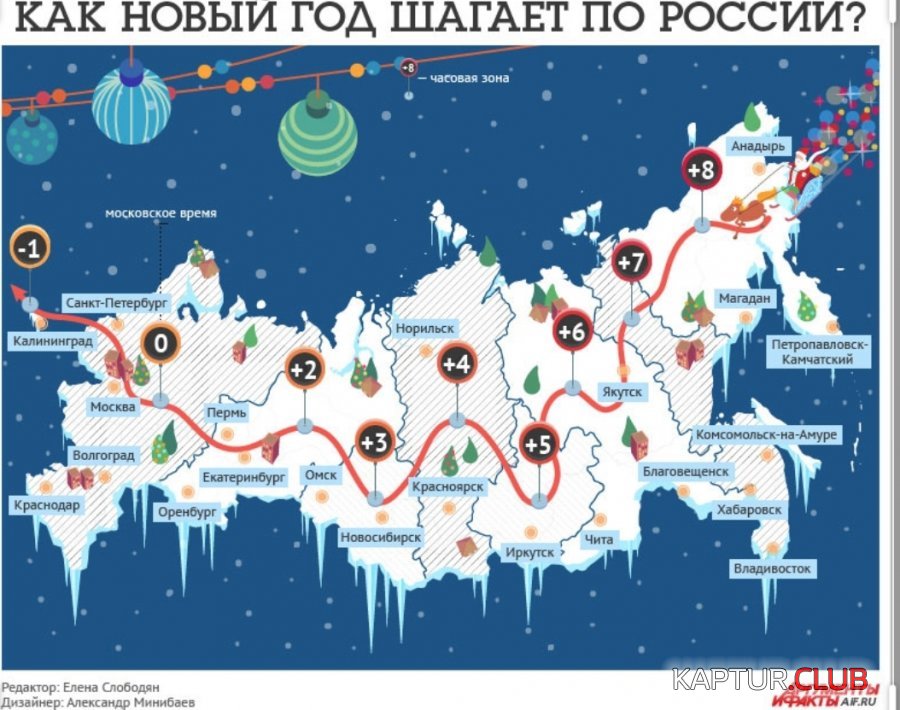 Screenshot_20201231-004035_Google.jpg | Рено Каптур Клуб Россия | Форум KAPTUR.SU