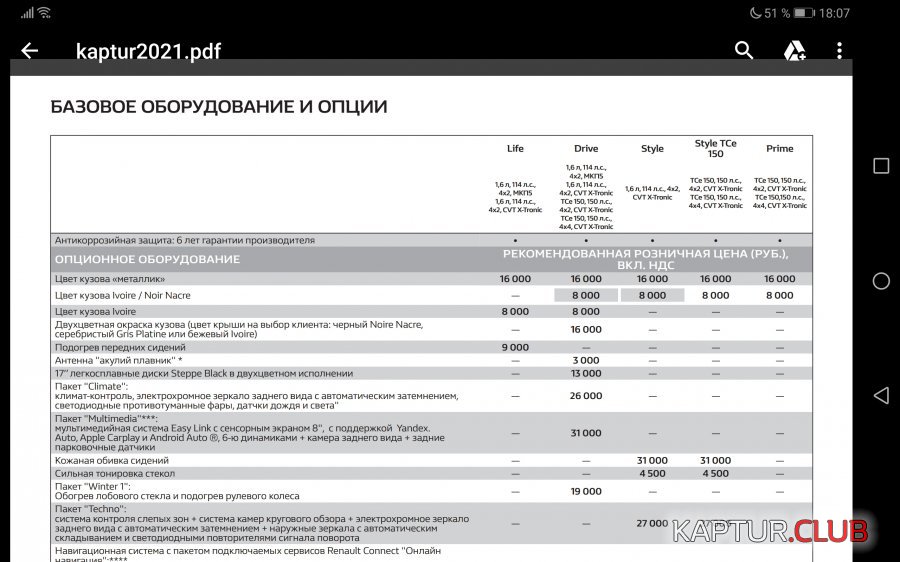 Screenshot_20210615_180716_com.google.android.apps.docs.jpg | Рено Каптур Клуб Россия | Форум KAPTUR.SU